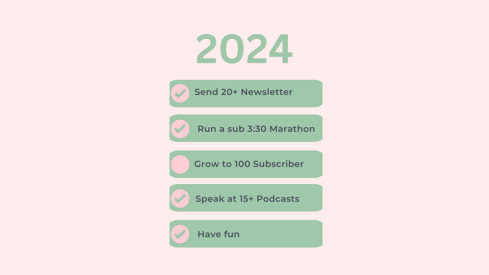 What 2024 Taught Me: Progress, Resilience, and Small Joys